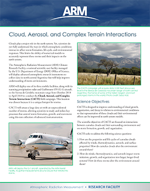 Cloud, Aerosol, and Complex Terrain Interactions