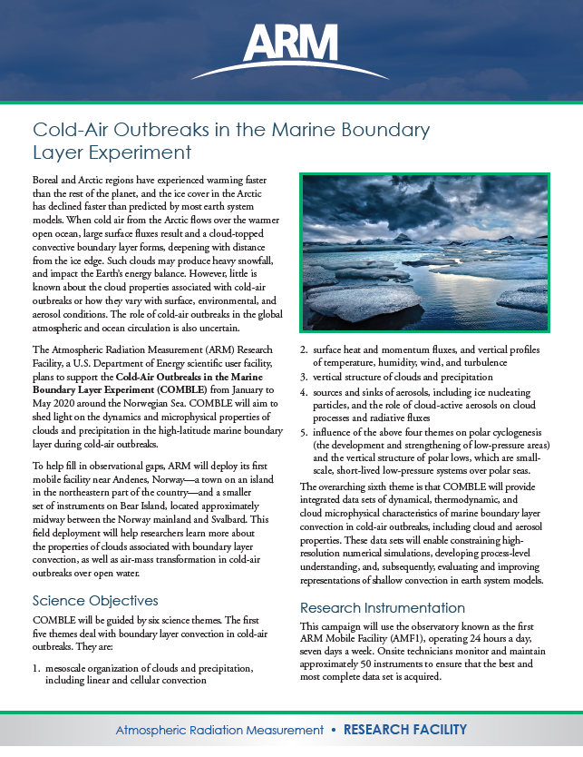 Cold-Air Outbreaks in the Marine Boundary Layer Experiment (COMBLE)