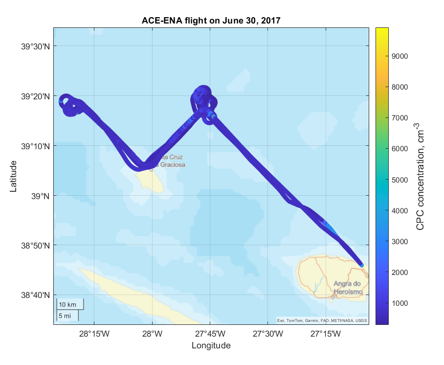 A map shows the flight route of the G-1 aircraft over the North Atlantic Ocean with two islands as part of the route: Graciosa and Terceira in the Azores. The CPC concentration recorded is about 1,000 cm-3 for most of the flight.